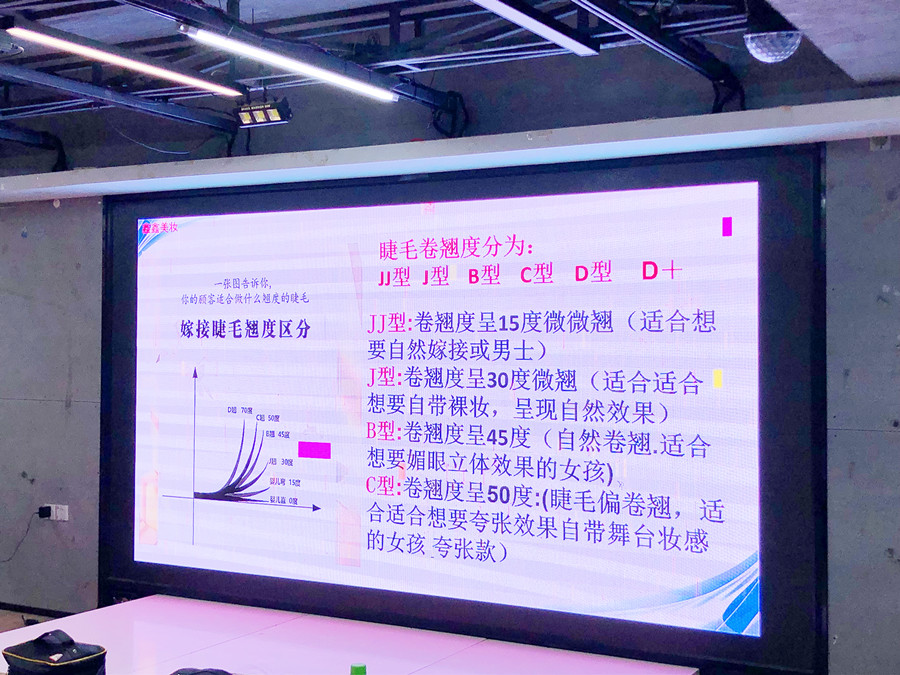 睫毛卷翹度知識(shí)講解，南寧美睫職業(yè)學(xué)校課件分享
